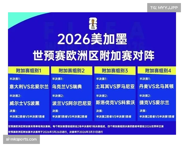 丹麦波兰等队参加附加赛 欧洲区竞争强度提升